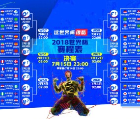 World Cup predictions-若昂·菲利克斯成焦点，土耳其队热度攀升——大赛前夕焦点观察