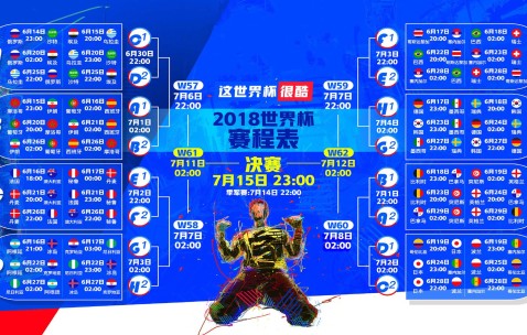 World Cup predictions-若昂·菲利克斯成焦点，土耳其队热度攀升——大赛前夕焦点观察