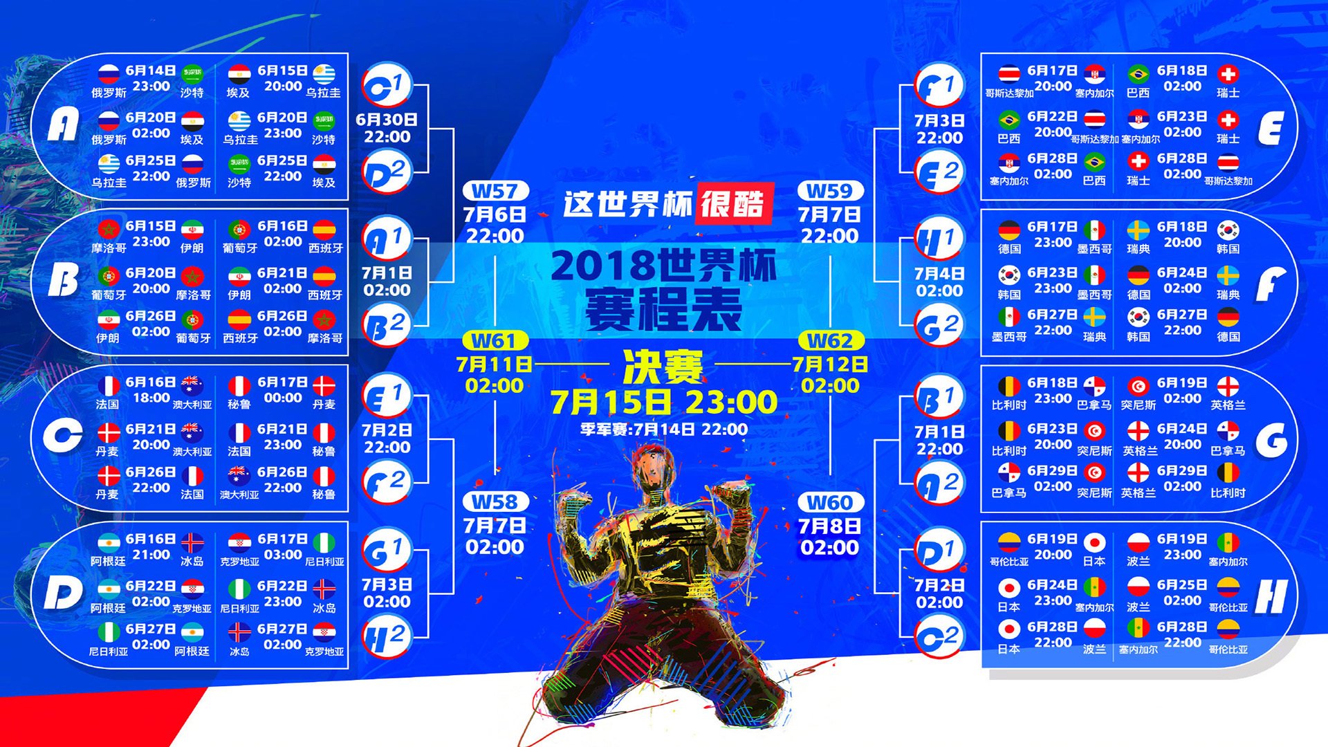 本周足球数据观察,德布劳内与韩国队成为热议焦点